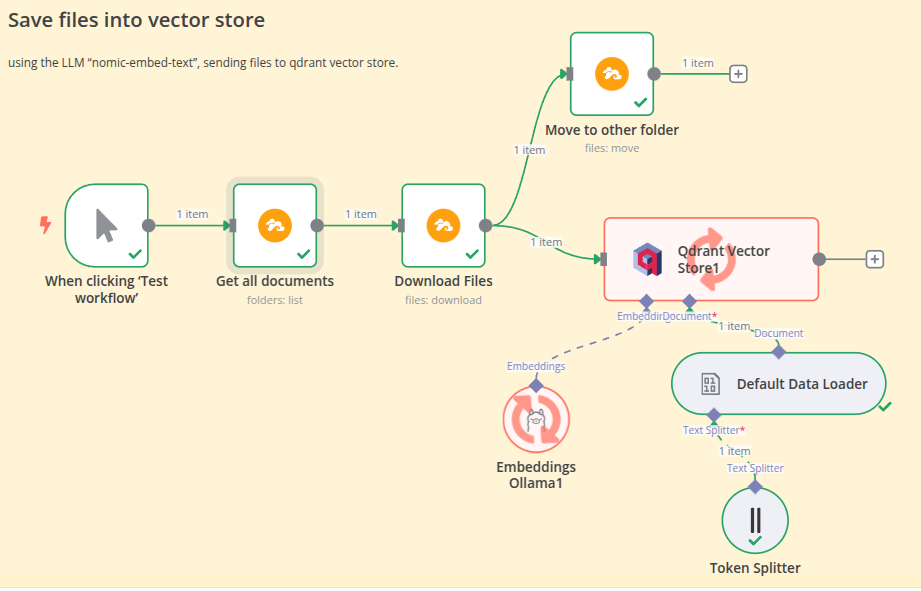 Data Ingestion & Indexing